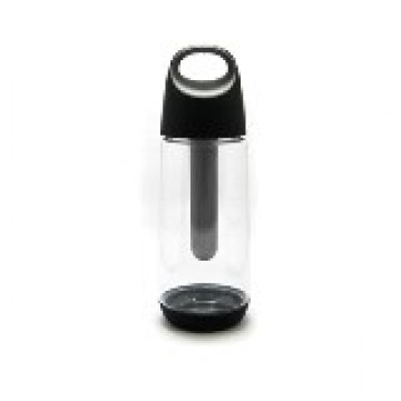 Bottle & Mug