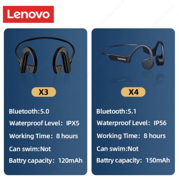 Audífonos bluetooth Lenovo X4 LENOVO