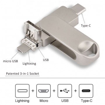 Gadgets & Electronics